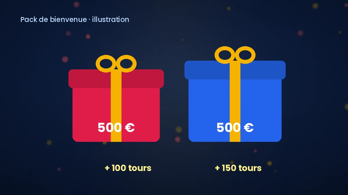 Deux paliers de 500 euros avec 100 et 150 tours gratuits